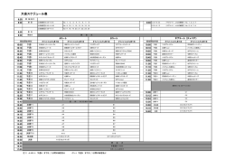 フレンドリーカップタイムスケジュール表