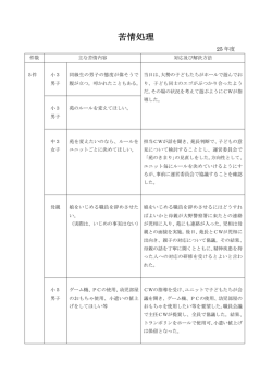 苦情処理(PDF:124KB)