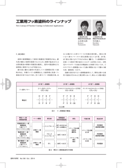 工業用フッ素塗料のラインナップ