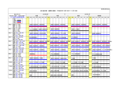 凍土遮水壁 4週間工程表 （平成26年10月19日～11月15日）