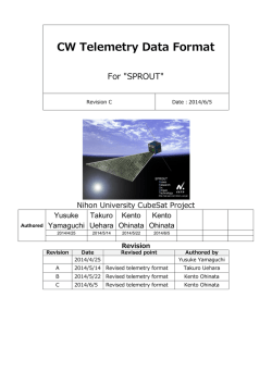 CW Telemetry Data Format