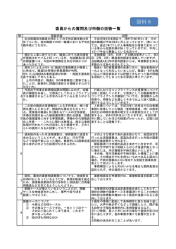 資料8