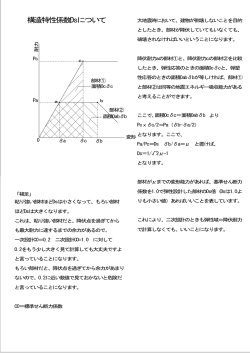 構造特性係数Dsについて
