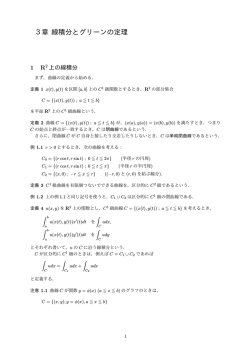 複素積分