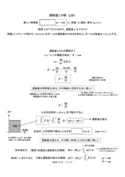 プリント