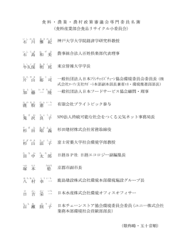 委員名簿（PDF：206KB）