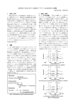 成型加工性を有する鶏羽ケラチン由来材料の調製