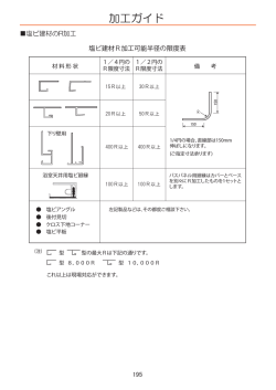 加工ガイド