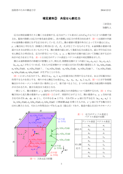 (補足資料3)共役せん断応力