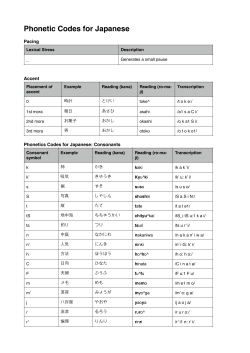 Japanese Phonetics