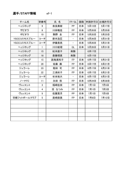 ef1追加登録状況