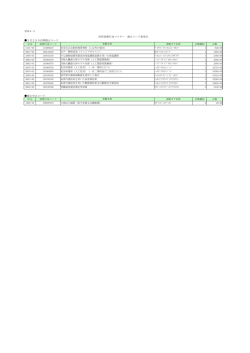 別添4-2