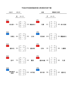 EF E1 F1 E2 F2 E3 F3 E4 F4 E5 F5