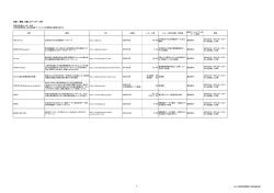 別紙(PDF:207KB)