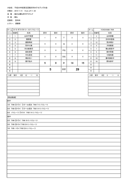 スコアブックダウンロード