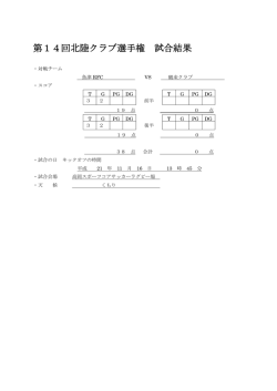 北陸クラブ選手権準決勝結果