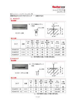 新フィッシャー ハンマーフ ィックス N