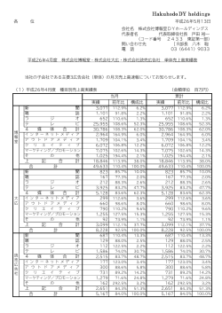 各 位 会社名 株式会社博報堂DYホールディングス 代表者名 代表取締役