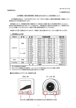 三洋電機衣類乾燥機リコール