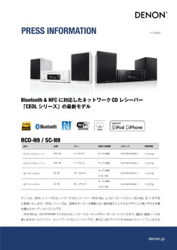 CEOL CD RCD-N9 SC-N9 11 CEOL RCD