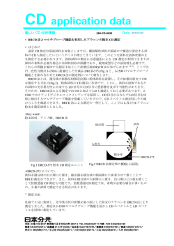 DRCD 法とマルチプローブ機能を利用したアラニンの粉末CD測定