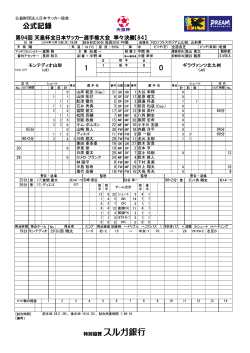 公式記録 - 山形県サッカー協会
