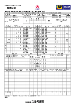 公式記録 - 山形県サッカー協会