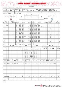 公式記録 - 福岡J・アンクラス