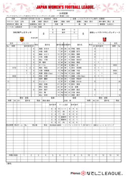 公式記録 - なでしこリーグ
