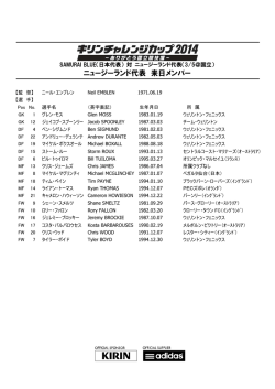 メンバー詳細はこちら - Samurai Blue