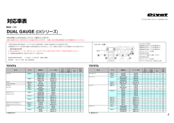 DUAL GAUGE対応車表