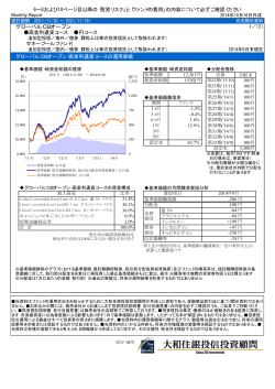 グローバルCBオープン