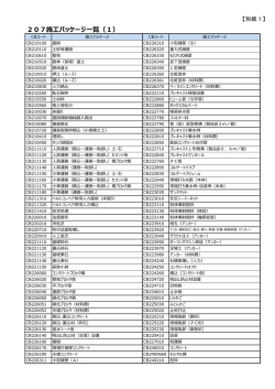 207施パッケージ覧（1）