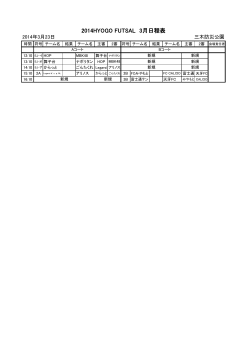 2014年3月日程表 - HYOGO FUTSAL INFORMATION