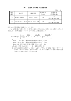 表1 調査結果