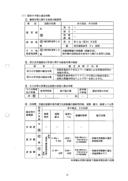 添付書類1-2