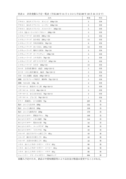 別表4 非常食購入予定一覧表（平成 26 年 11 月 1 日から平成 29 年 10