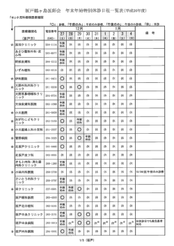 認 休 - 坂戸鶴ヶ島医師会