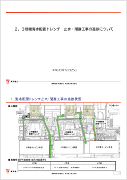 2,3号機海水配管トレンチ止水・閉塞工事の進捗について（PDF形式