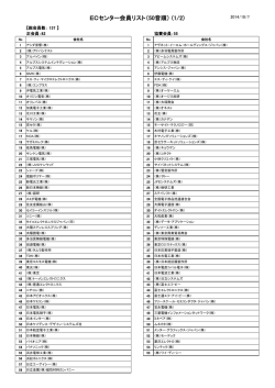 ECセンター会員リスト（50音順） (1/2)