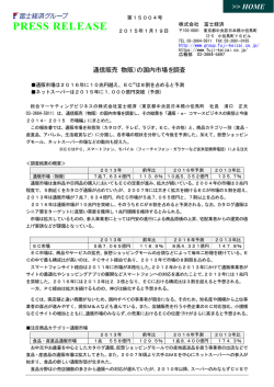 通信販売（物販）の国内市場を調査