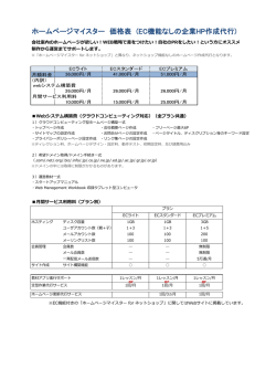 ホームページマイスター 価格表 (EC機能なしの企業HP作成代行)