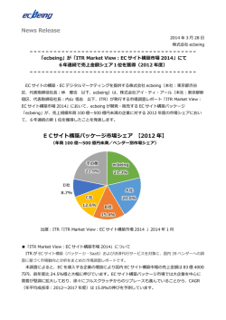 ITR Market View：EC サイト構築市場2014