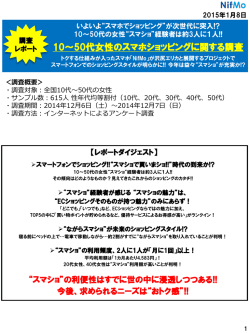 女性のスマホショッピングに関する調査結果はこちら（PDF）