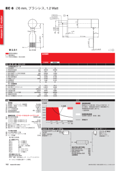 EC 6 &empty;6 mm, ブラシレス, 1.2 Watt
