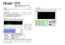DMM VIEWER for DL-2052