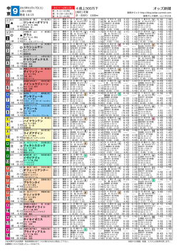中 京