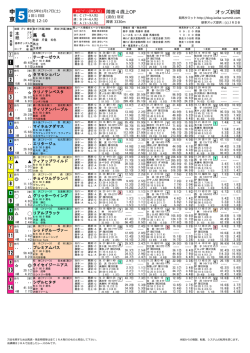 中 京