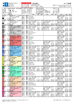 中 京