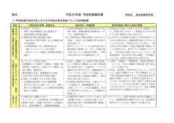 様式 平成25年度 学校評価報告書